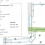  GL IMMOBILIER : Terrain | GENERAC (30510) | 0 m2 | 125 000 &euro; 